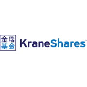 Krane Funds Advisors, LLC